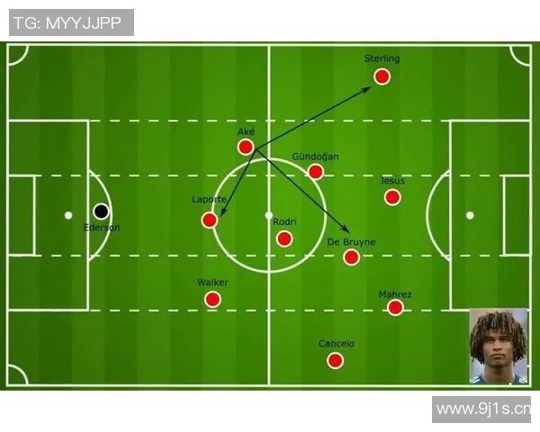 以传球为核心的团队配合与战术运用分析：从技术到战术的全面探讨
