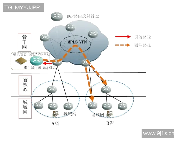 老鹰进攻体系解析：从战术理念到实践应用的深度剖析